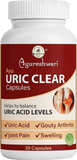 URIC-CLEAR
