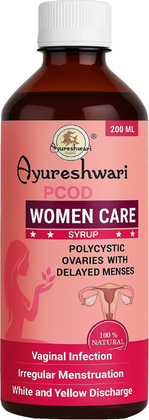 PCOD Women Care